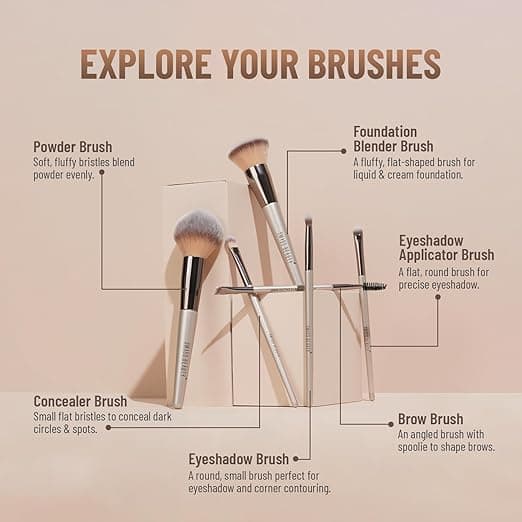 Swiss Beauty Swiss Beauty Professional Face & Eye Brush Set | Premium Makeup Brush Kit daily essentials & lifestyle — thumbnail 4 of 6