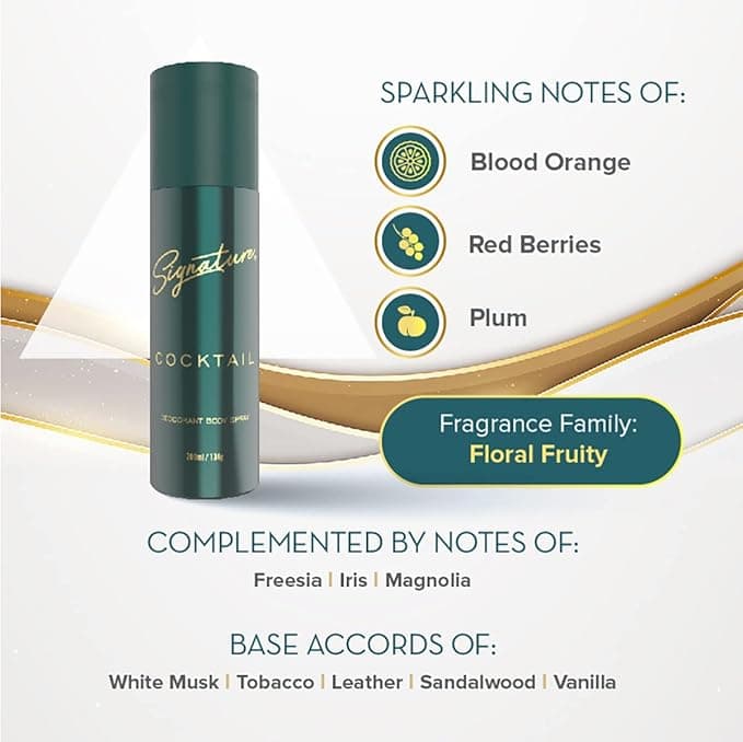 Signature Signature Cocktail Deodorant Spray | Long Lasting Skin-Friendly Body Spray for Men & Women | Daily Use Fragrance… — thumbnail 4 of 4