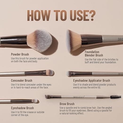 Swiss Beauty Swiss Beauty Professional Face & Eye Brush Set | Premium Makeup Brush Kit daily essentials & lifestyle — thumbnail 3 of 6
