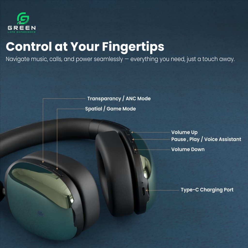 Greenlife Green Symphony ANC Headphone electronics — thumbnail 2 of 2