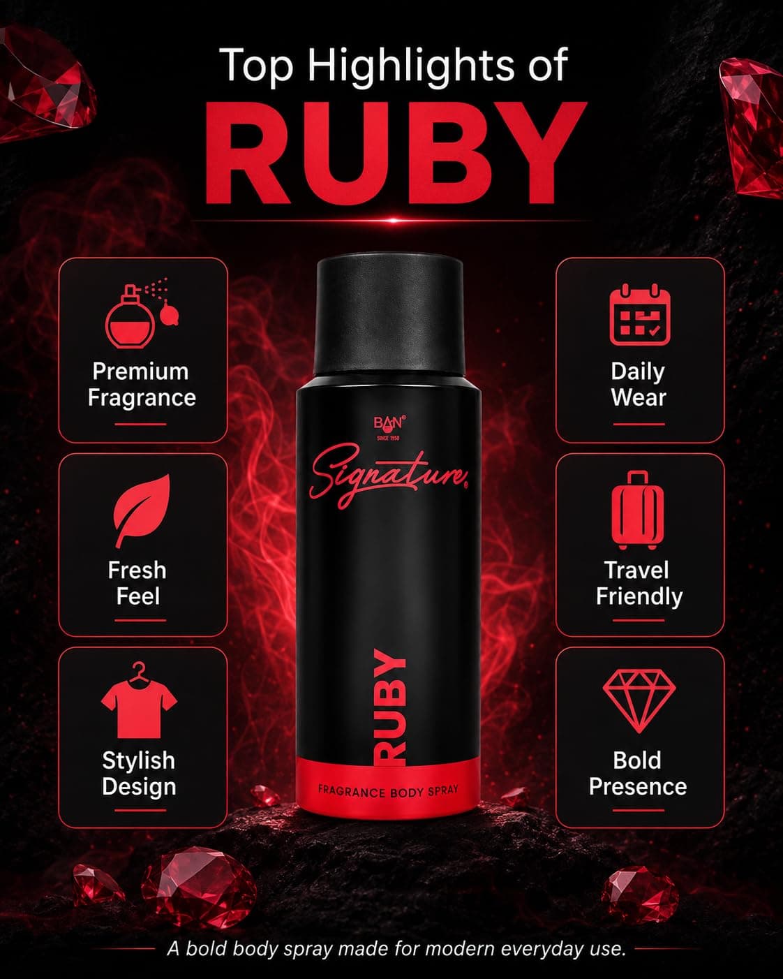 Signature SIGNATURE RUBY Deodorant Spray for Women 150ML | Long Lasting Floral Fruity Fragrance Body Spray | Premium Luxury… — thumbnail 3 of 8
