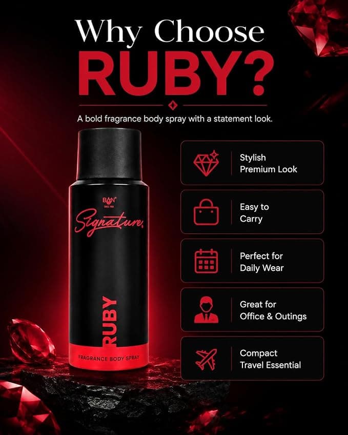 Signature SIGNATURE RUBY Deodorant Spray for Women 150ML | Long Lasting Floral Fruity Fragrance Body Spray | Premium Luxury… — thumbnail 5 of 8
