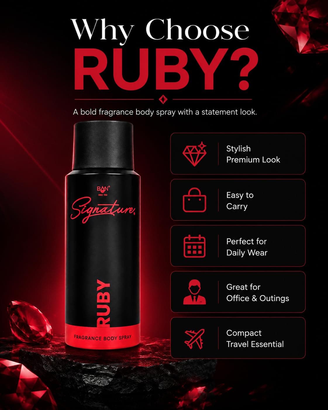 Signature SIGNATURE RUBY Deodorant Spray for Women 150ML | Long Lasting Floral Fruity Fragrance Body Spray | Premium Luxury… — thumbnail 4 of 8