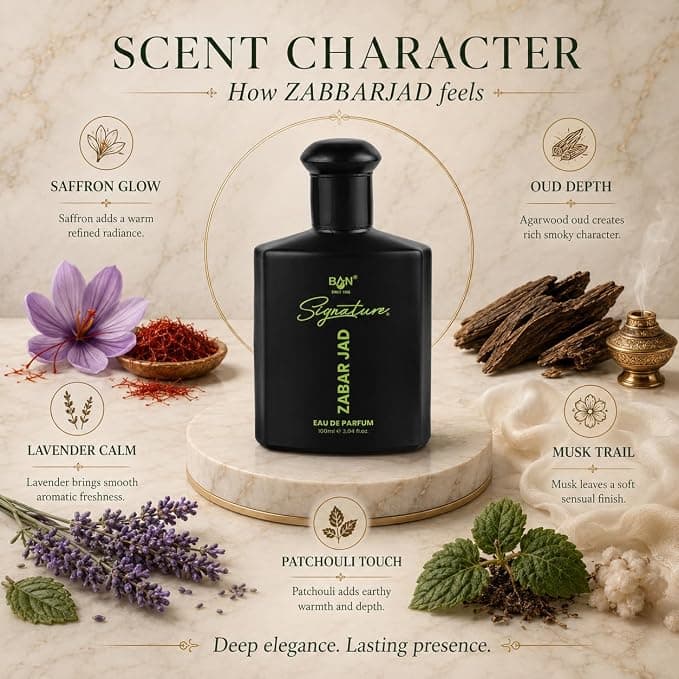 Signature SIGNATURE ZABAR JAD Eau De Parfum 100ml | Luxury Oud Perfume for Men & Women daily essentials & lifestyle — thumbnail 3 of 6