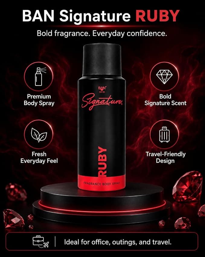 Signature SIGNATURE RUBY Deodorant Spray for Women 150ML | Long Lasting Floral Fruity Fragrance Body Spray | Premium Luxury… — thumbnail 7 of 8