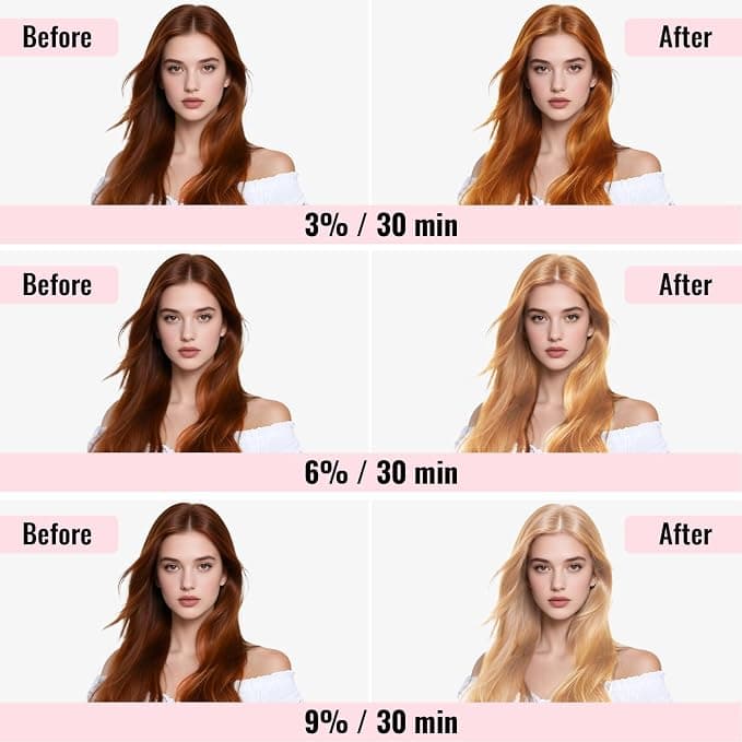 HILARY RHODA Professional Hair Bleaching Powder 200g – Fast Lift Hair Lightener for Salon & Home Use daily essentials &… — thumbnail 2 of 6
