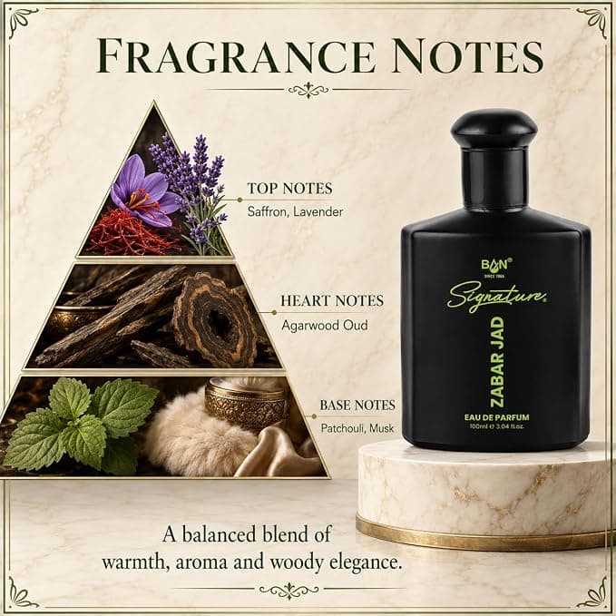 Signature SIGNATURE ZABAR JAD Eau De Parfum 100ml | Luxury Oud Perfume for Men & Women daily essentials & lifestyle — thumbnail 5 of 6