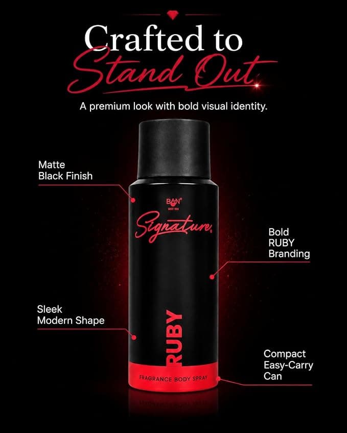 Signature SIGNATURE RUBY Deodorant Spray for Women 150ML | Long Lasting Floral Fruity Fragrance Body Spray | Premium Luxury… — thumbnail 6 of 8