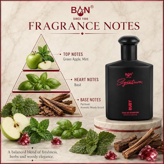 Signature SIGNATURE RUBY Eau De Parfum 100ml | Long Lasting Aromatic Woody Perfume for Men daily essentials & lifestyle — thumbnail 5 of 6