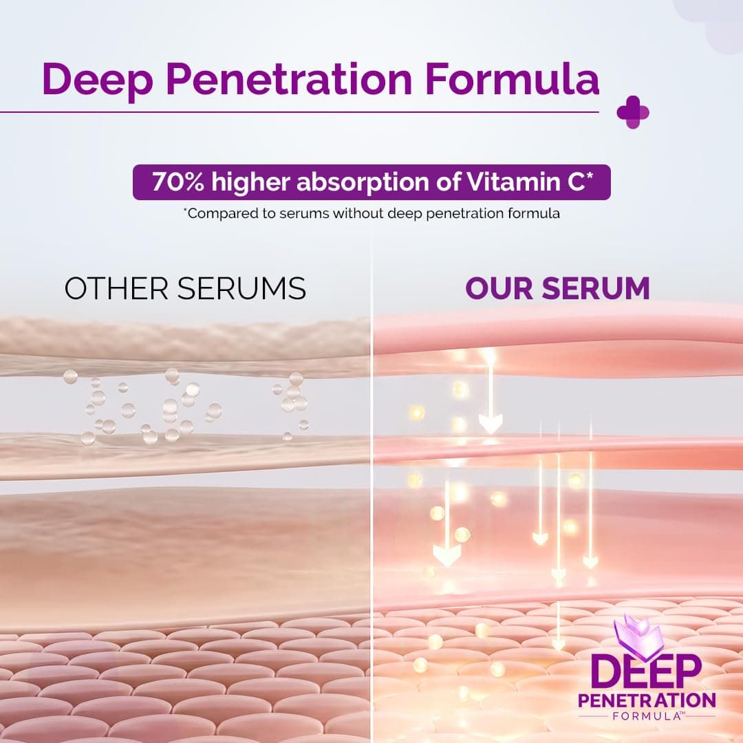 No Brand The Derma Co 10% Advanced Vitamin C Face Serum with 5% Niacinamide 30ml | Dark Spot & Pigmentation Serum daily… — thumbnail 5 of 9