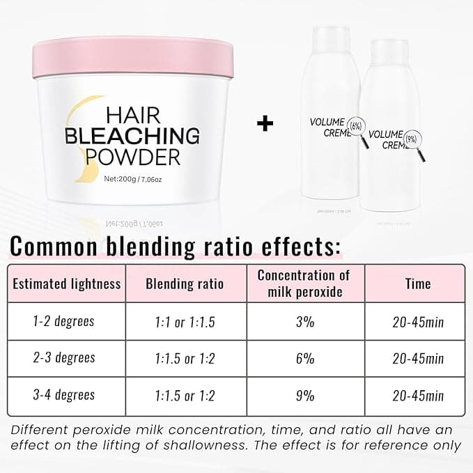 HILARY RHODA Professional Hair Bleaching Powder 200g – Fast Lift Hair Lightener for Salon & Home Use daily essentials &… — thumbnail 3 of 6