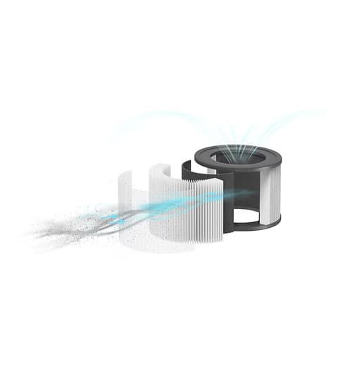Crane Crane True HEPA Air Purifier Replacement Filter HS-1943 for EE-5069 electronics