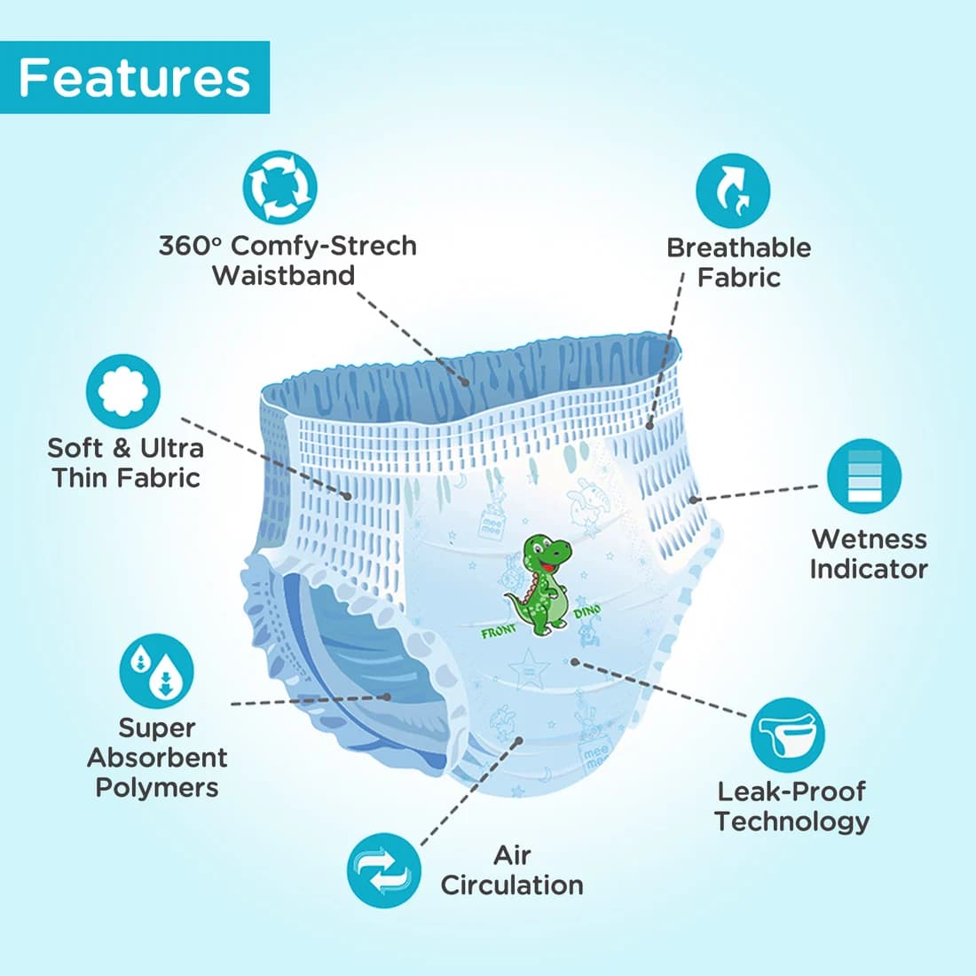 Mee Mee Mee Mee Breathable Premium Baby Diaper Pants with Wetness Indicator & Leak-Proof Edges (Medium, 28 Pcs) daily… — image 1 of 6