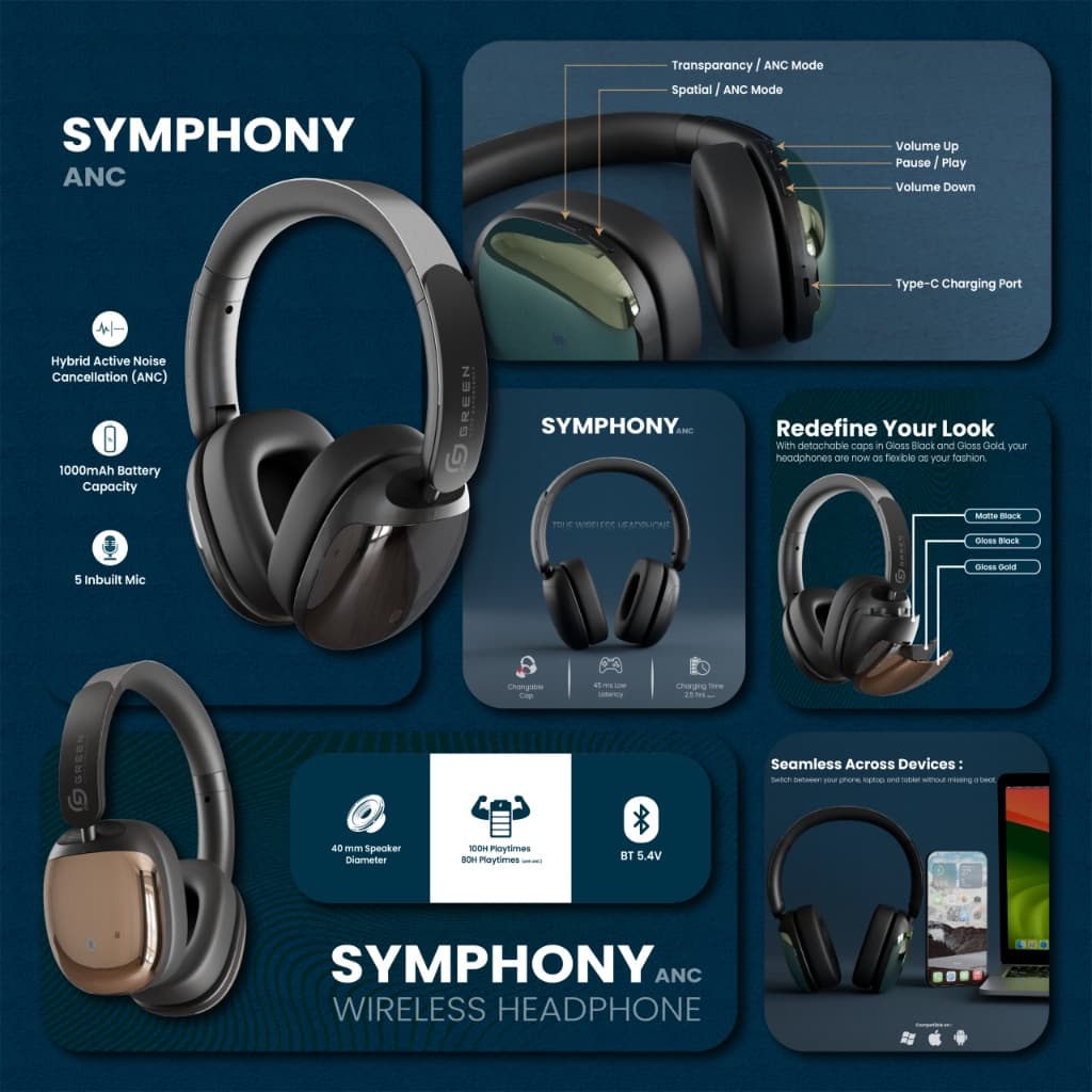 Greenlife Green Symphony ANC Headphone electronics — image 1 of 2